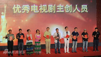 全國十佳電視制片評選揭曉，張國立榮獲演員風尚獎，攝像及制作服務彰顯行業水準