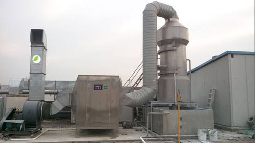 天津工廠廢氣處理推薦 滋源環(huán)?？萍嫉母咔鍒D片與技術(shù)服務詳解